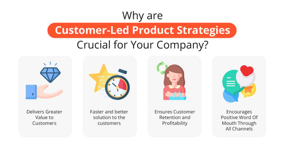 Importance of Customer-Led product strategy