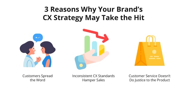 3 Reasons Why Your Brand's CX Strategy May Take the Hit