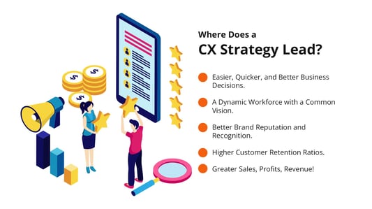Where Does a Uniform CX Strategy Lead