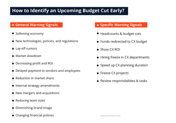 How to Identify an Upcoming Budget Cut Early