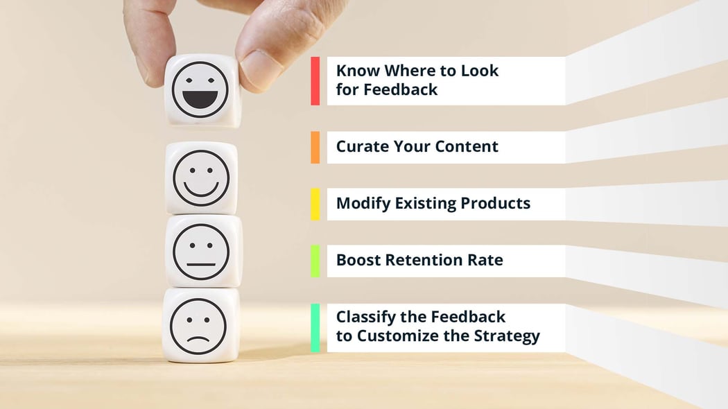 Customer feedback strategies for innovation