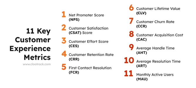 11 key customer experience metrics