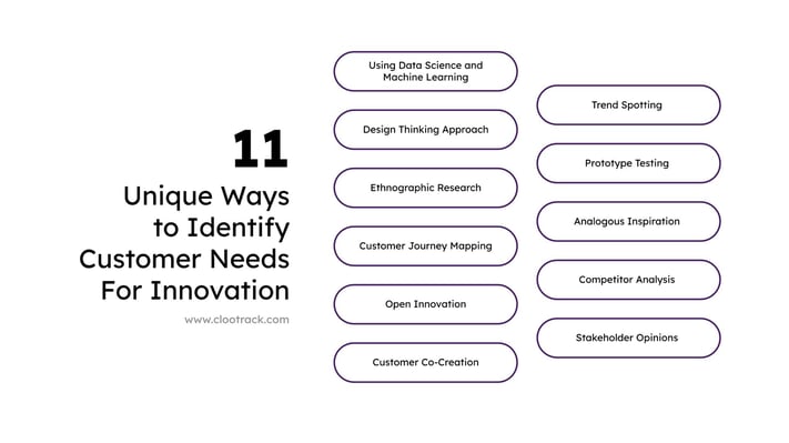 11 ways to spot unmet customer needs for innovation opportunities