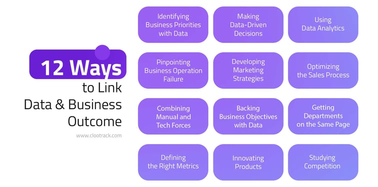 12 ways to illustrate link between data and business outcomes - Clootrack