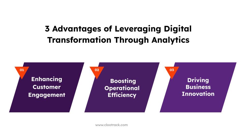 3 Advantages of Leveraging Digital Transformation Through Analytics
