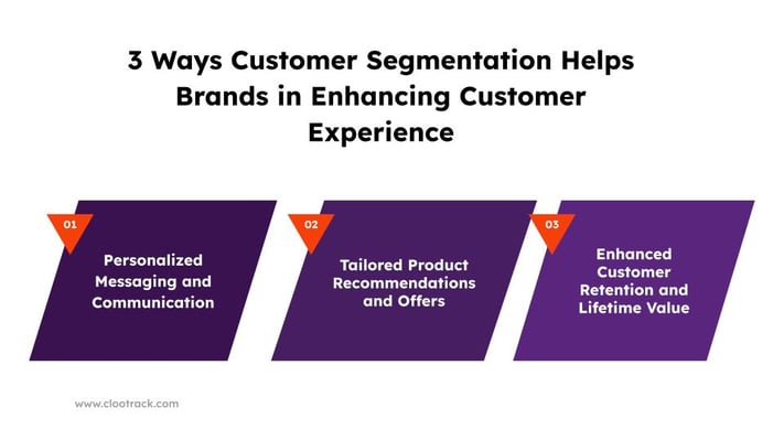 3 Ways Customer Segmentation Helps Brands in Enhancing Customer Experience