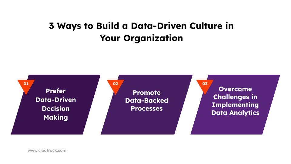 3 Ways to Build a Data-Driven Culture in Your Organization