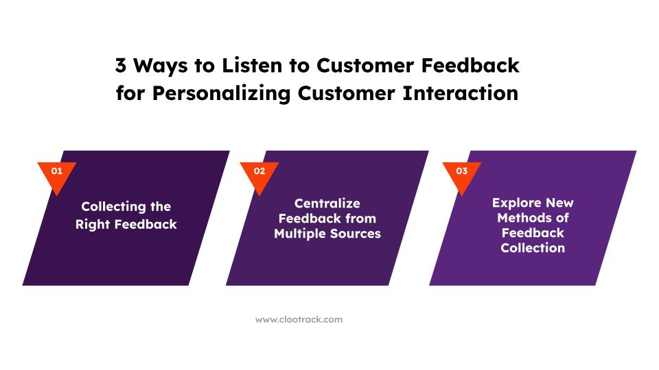 3 Ways to Listen to Customer Feedback for Personalizing Customer Interaction