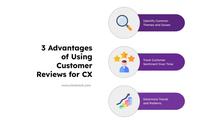 3 advantages you get by leveraging customer reviews for CX