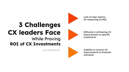 3 challenges leaders face while Demonstrating ROI of CX