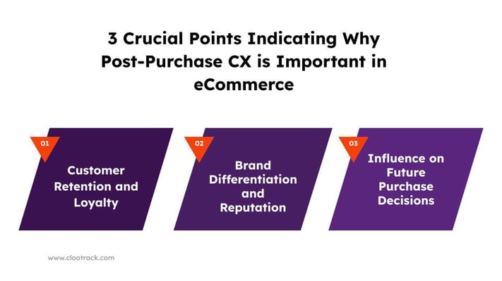 3 crucial points indicating why post-purchase CX is important in eCommerce