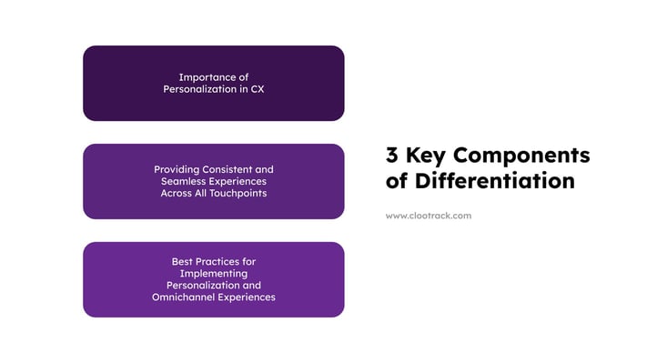 3 key considerations of differentiation