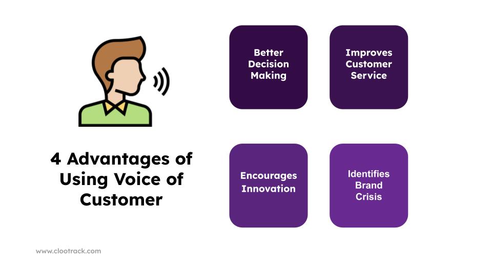 4 Advantages of Using Voice of Customer