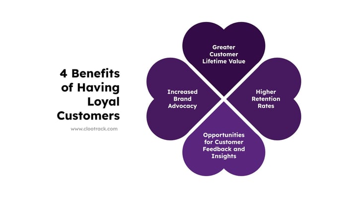 4 Benefits of Having Loyal Customers