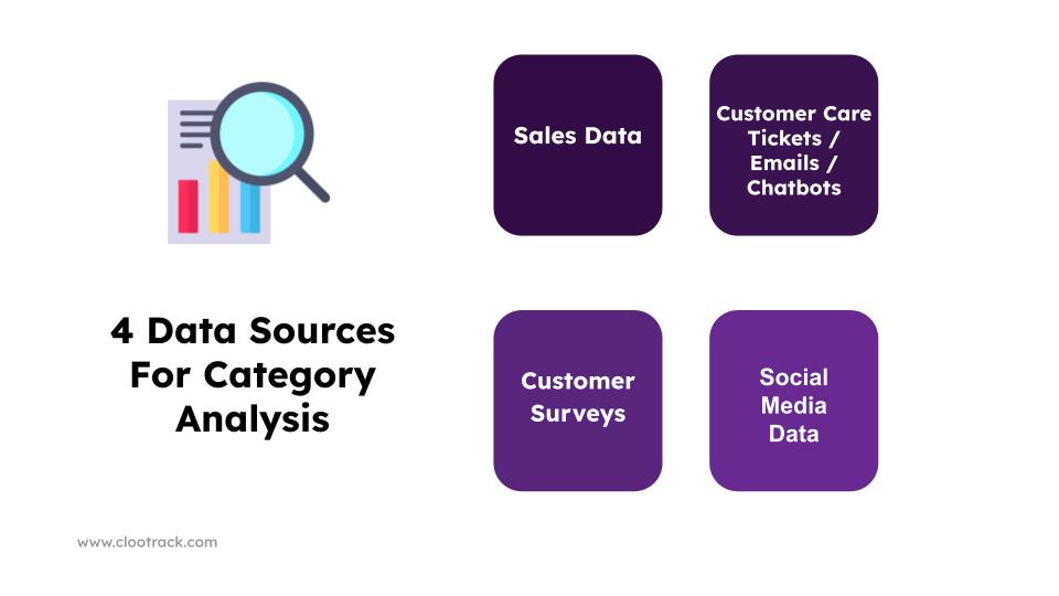4 Data Sources For Category Analysis
