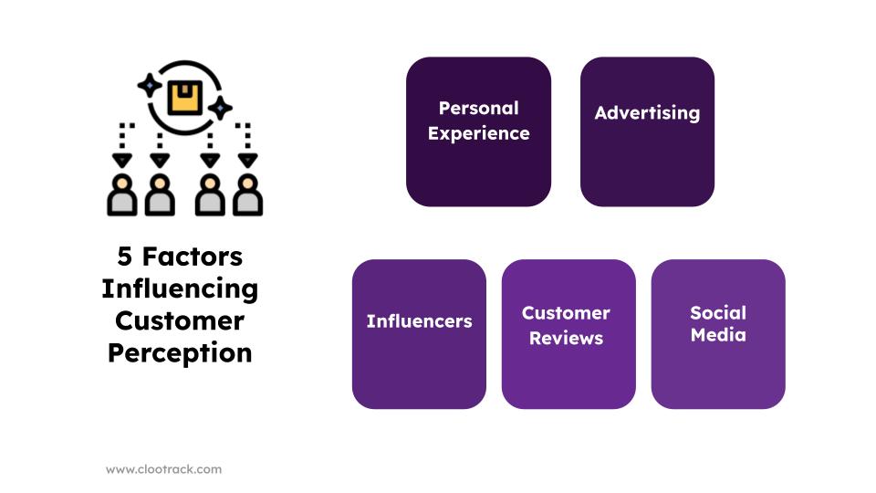 5 Factors Influencing Customer Perception
