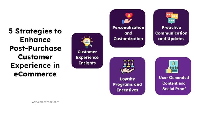 5 Strategies to Enhance Post-Purchase Customer Experience in eCommerce