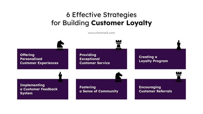6 Effective Strategies for Building Customer Loyalty