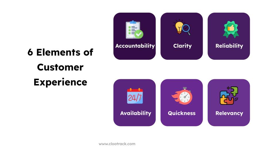 6 Elements of Customer Experience