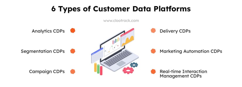 6 Types of Customer Data Platforms