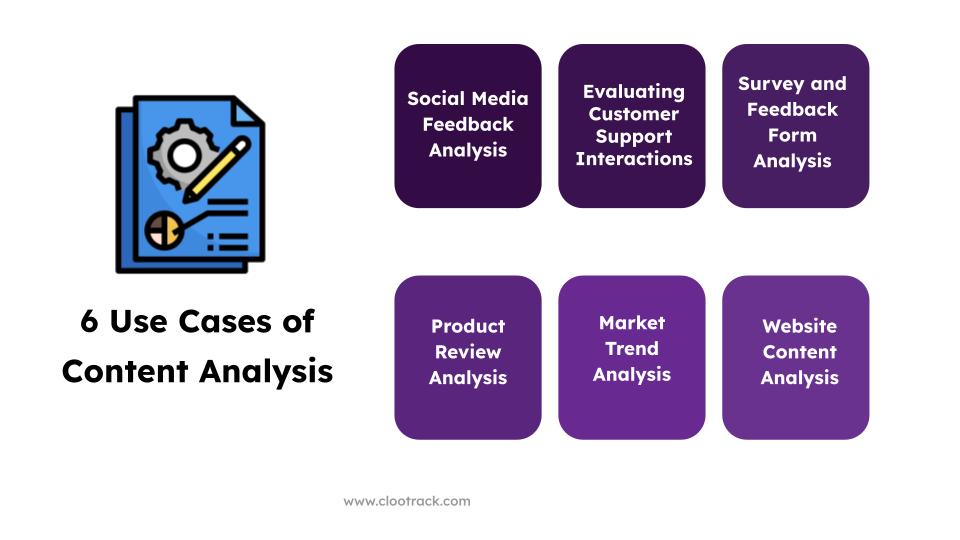 6 Use Cases of Content Analysis