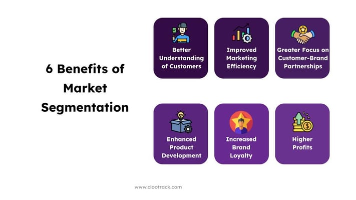 6 benefits of market segmentation