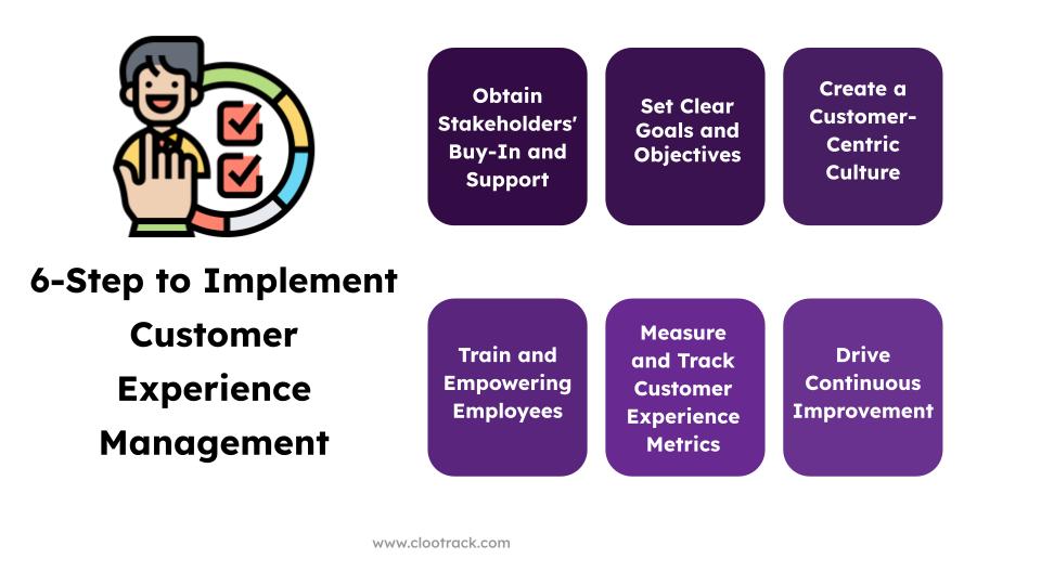 6-Step to Implement Customer Experience Management