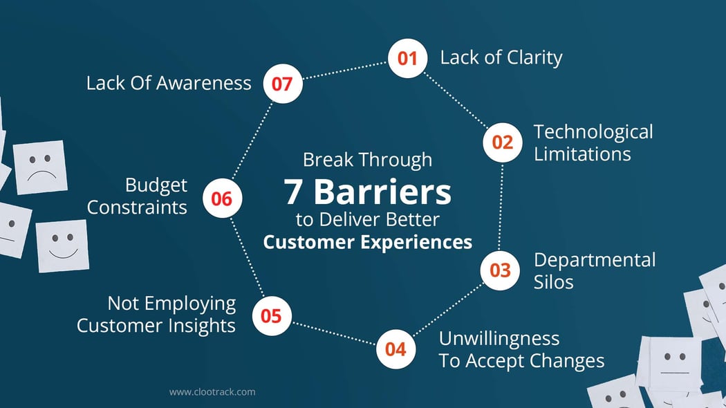 Barriers to Customer Experience