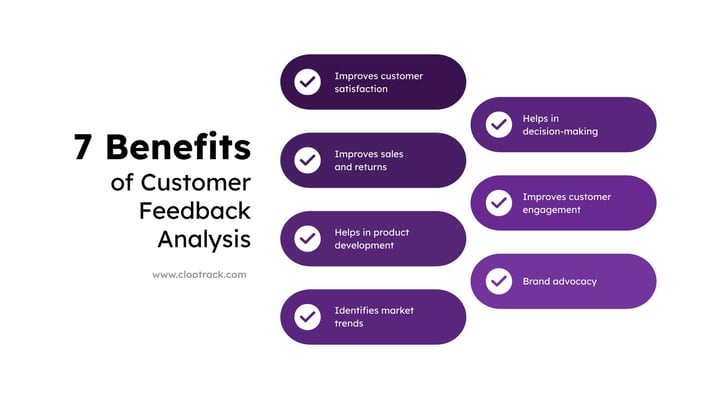 7 benefits of customer feedback analysis