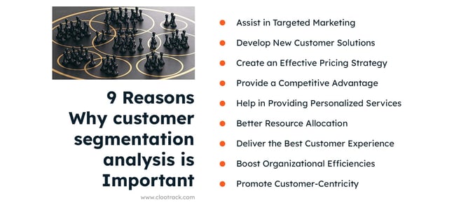 9 Reasons Why customer segmentation analysis is Important