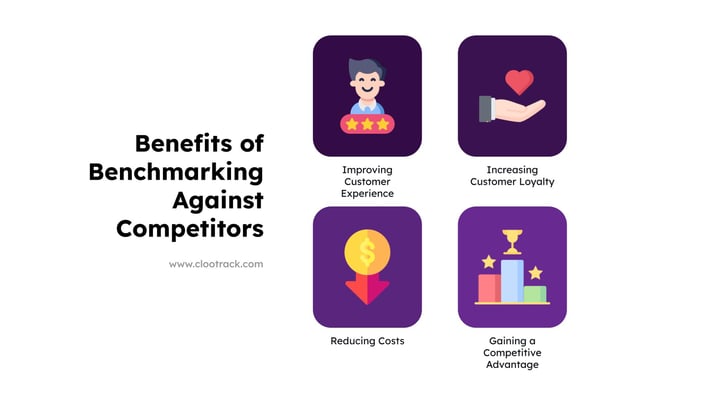 Benefits of Benchmarking Against Competitors