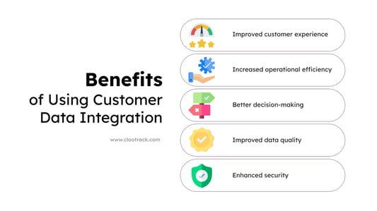 Benefits of using Customer data integration
