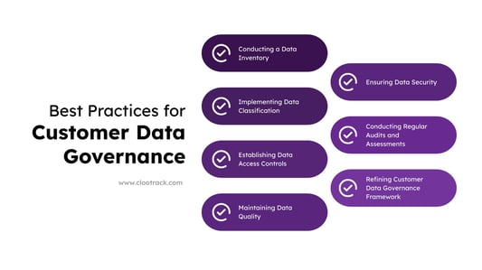 Best practices for Customer Data Governance