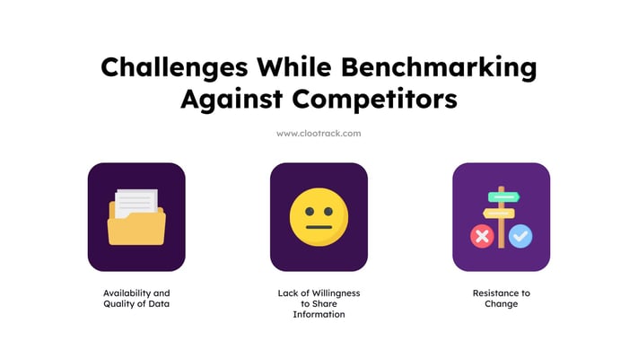 Challenges While Benchmarking Against Competitors
