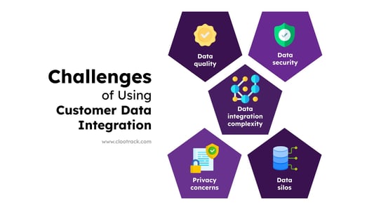 Challenges of using Customer data integration
