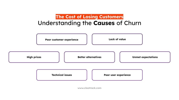 Churn Killing Your Business - understanding the cause of churn