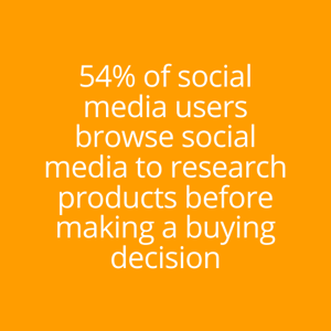 consumer-behaviour-and-social-media
