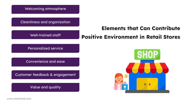 Elements that Can Contribute  Positive Environment in Retail Stores
