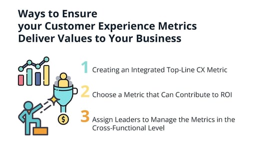 Ways to Ensure your Customer Experience Metrics Deliver Values to Your Business