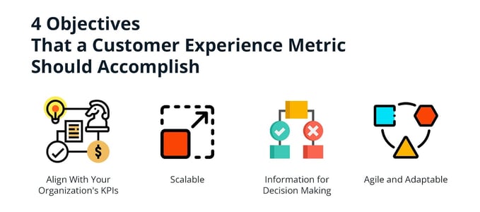 4 Objectives That a Customer Experience Metric Should Accomplish