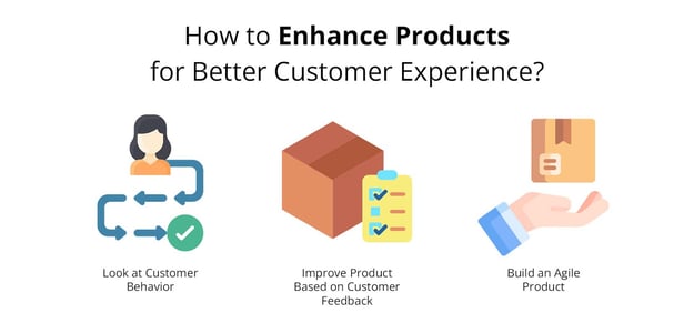 Enhance Products for Better Customer Experience