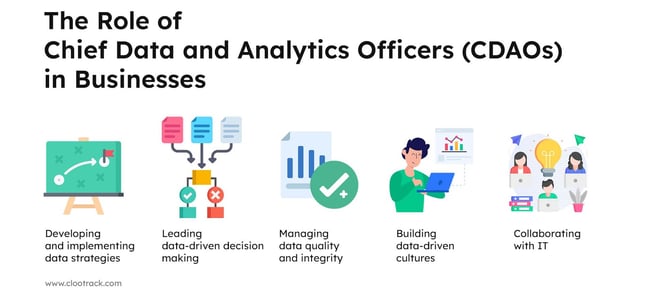 The Role of Chief Data and Analytics Officers (CDAOs) in Businesses