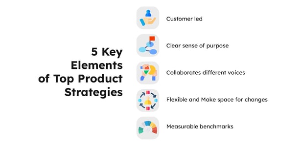 5 Key Elements of Top Product Strategies
