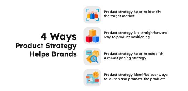 What is Product Strategy, and How Can It Help Your Brand?