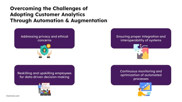 Overcoming the Challenges of Adopting Customer Analytics Through Automation & Augmentation