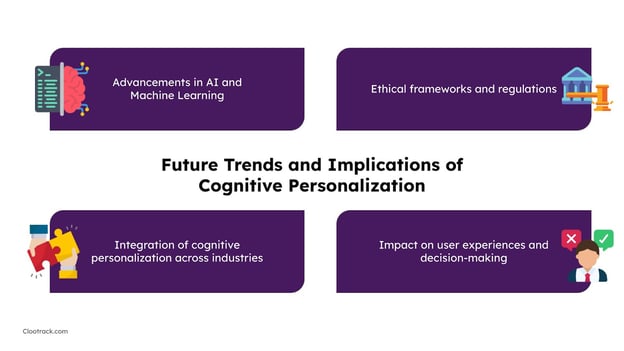 Future Trends and Implications of Cognitive Personalization