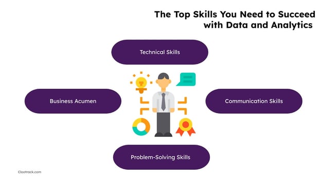 The Top Skills You Need to Succeed with Data and Analytics
