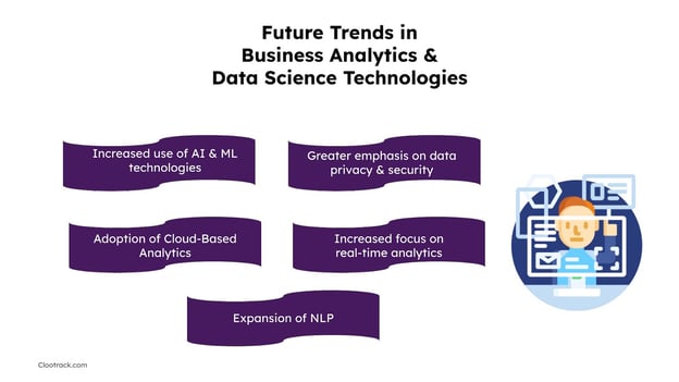 the future trends in business analytics and data science technologies data leaders have to watch out for