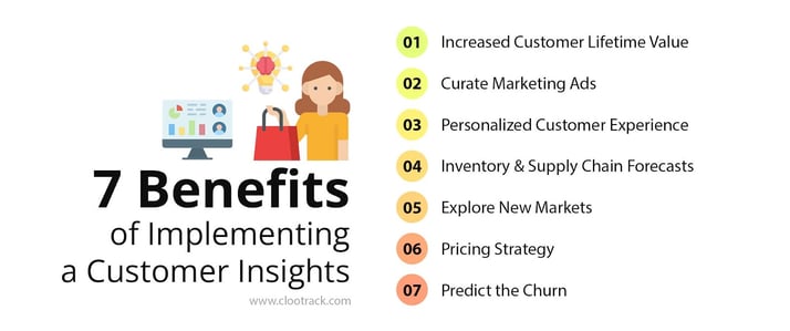 7 Benefits of Implementing a Customer Insights
