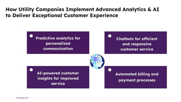The Power of Advanced Analytics: Disrupting Customer Experience in the Utilities Industry